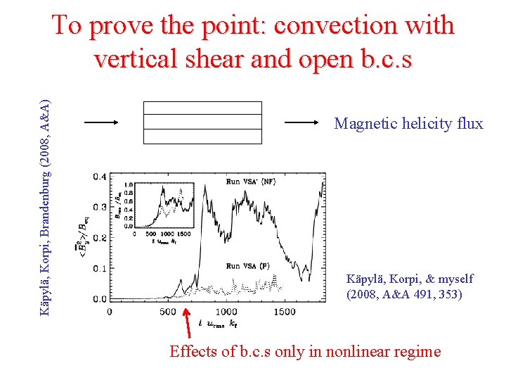 Käpylä, Korpi, Brandenburg (2008, A&A) To prove the point: convection with vertical shear and