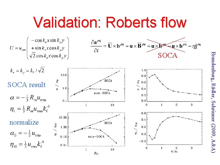 Validation: Roberts flow SOCA result normalize Brandenburg, Rädler, Schrinner (2009, A&A) SOCA 