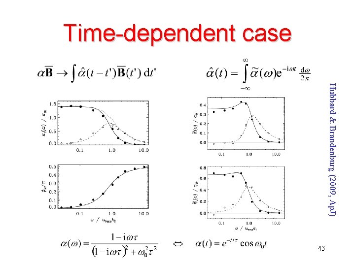 Time-dependent case Hubbard & Brandenburg (2009, Ap. J) 43 