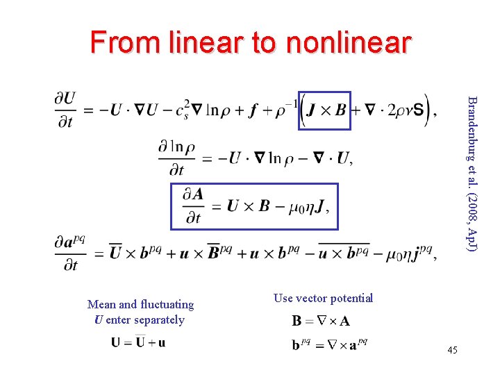 From linear to nonlinear Brandenburg et al. (2008, Ap. J) Mean and fluctuating U