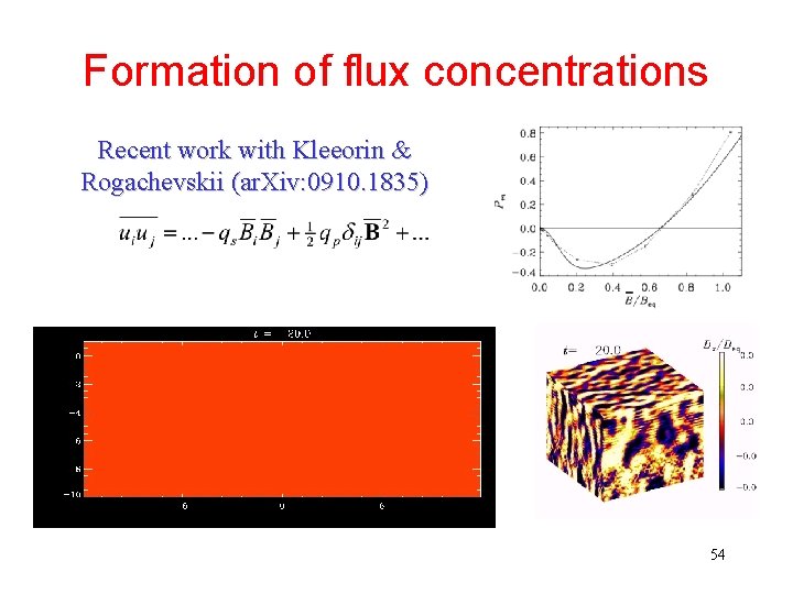 Formation of flux concentrations Recent work with Kleeorin & Rogachevskii (ar. Xiv: 0910. 1835)