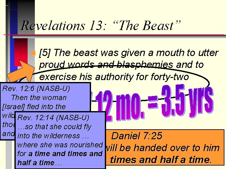 Revelations 13: “The Beast” [5] The beast was given a mouth to utter proud