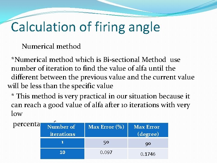 Calculation of firing angle Numerical method *Numerical method which is Bi-sectional Method use number