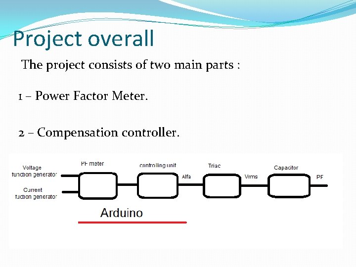 Project overall The project consists of two main parts : 1 – Power Factor