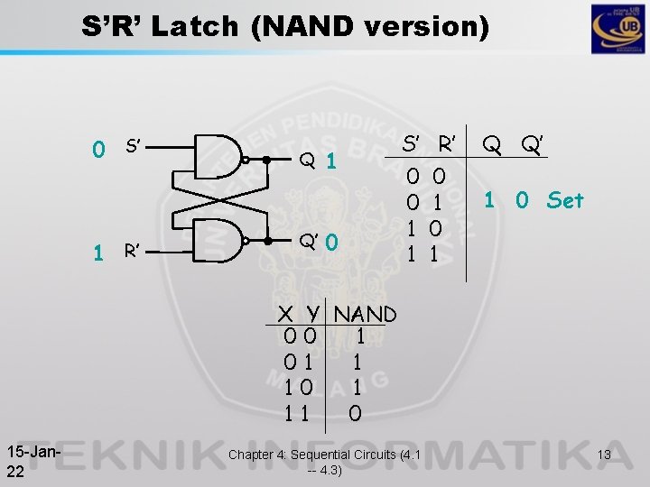 S’R’ Latch (NAND version) 0 S’ 1 R’ Q Q’ 1 0 S’ 0 S’R’ Latch (NAND version) 0 S’ 1 R’ Q Q’ 1 0 S’ 0