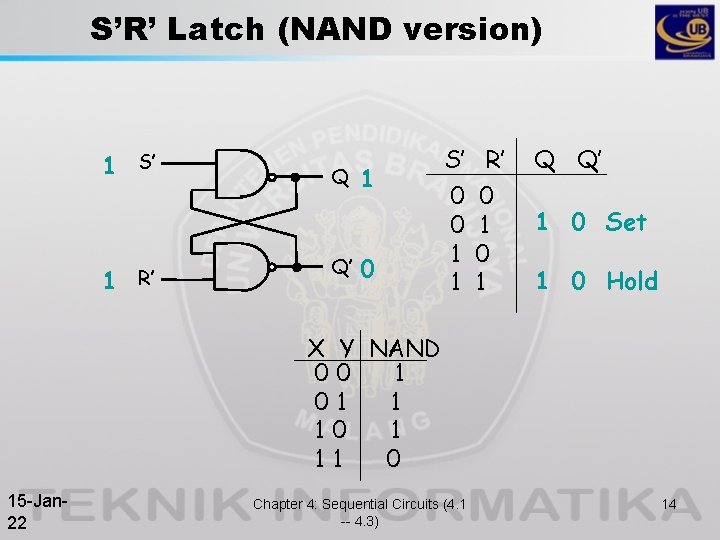 S’R’ Latch (NAND version) 1 S’ 1 R’ Q Q’ 1 0 S’ 0 S’R’ Latch (NAND version) 1 S’ 1 R’ Q Q’ 1 0 S’ 0
