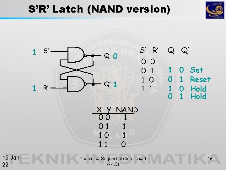 S’R’ Latch (NAND version) 1 S’ 1 R’ Q Q’ 0 1 S’ 0 S’R’ Latch (NAND version) 1 S’ 1 R’ Q Q’ 0 1 S’ 0