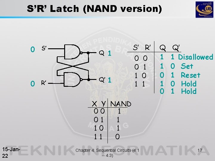 S’R’ Latch (NAND version) 0 S’ 0 R’ Q 1 Q’ 1 S’ 0 S’R’ Latch (NAND version) 0 S’ 0 R’ Q 1 Q’ 1 S’ 0