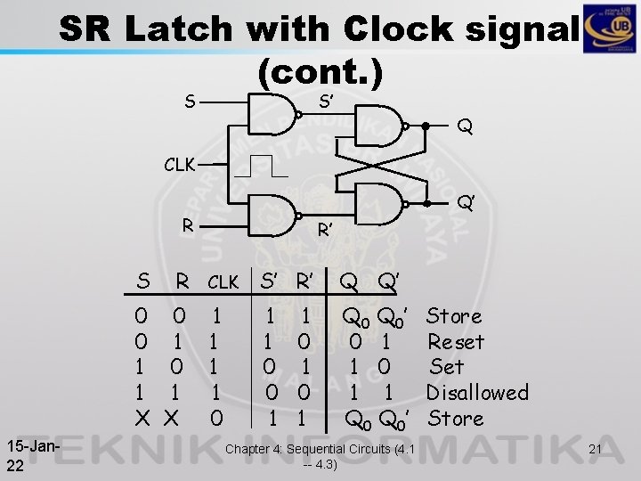 SR Latch with Clock signal (cont. ) S S’ Q CLK Q’ R S SR Latch with Clock signal (cont. ) S S’ Q CLK Q’ R S