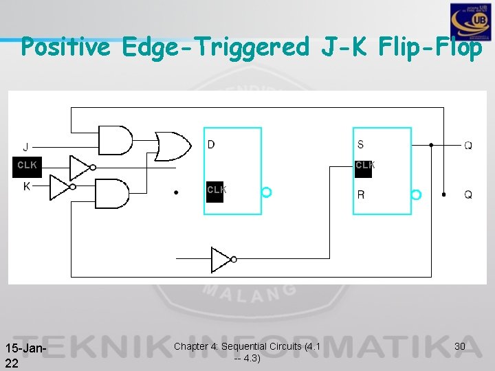 Positive Edge-Triggered J-K Flip-Flop CLK CLK 15 -Jan 22 Chapter 4: Sequential Circuits (4. Positive Edge-Triggered J-K Flip-Flop CLK CLK 15 -Jan 22 Chapter 4: Sequential Circuits (4.