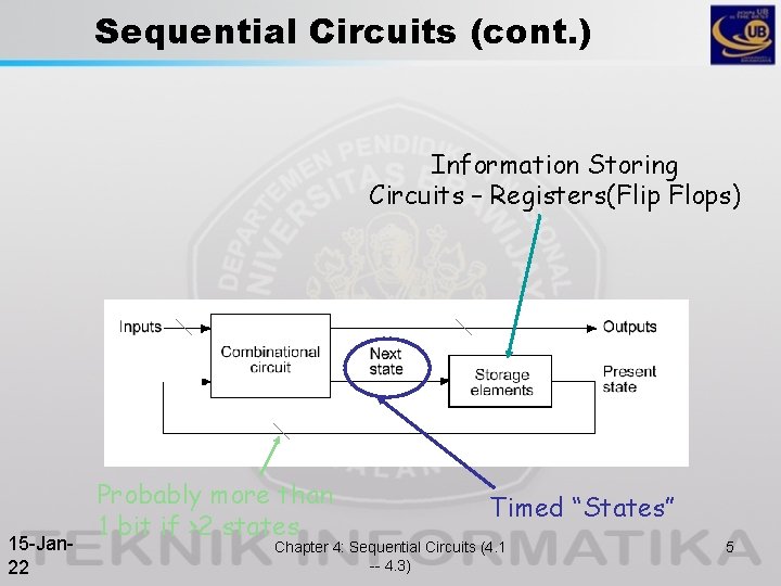 Sequential Circuits (cont. ) Information Storing Circuits – Registers(Flip Flops) 15 -Jan 22 Probably Sequential Circuits (cont. ) Information Storing Circuits – Registers(Flip Flops) 15 -Jan 22 Probably