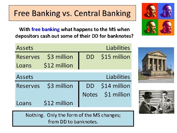 Free Banking vs. Central Banking With free banking what happens to the MS when