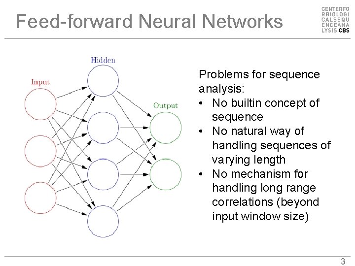 Feed-forward Neural Networks Problems for sequence analysis: • No builtin concept of sequence •