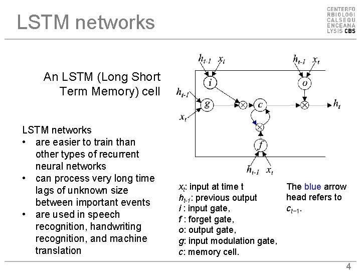 LSTM networks An LSTM (Long Short Term Memory) cell LSTM networks • are easier