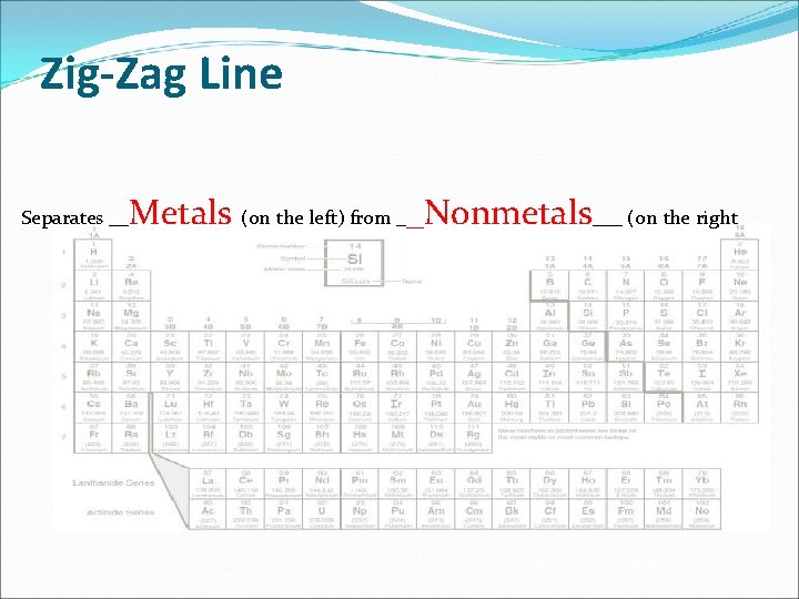 Zig-Zag Line Separates __ Metals (on the left) from __Nonmetals___ (on the right 
