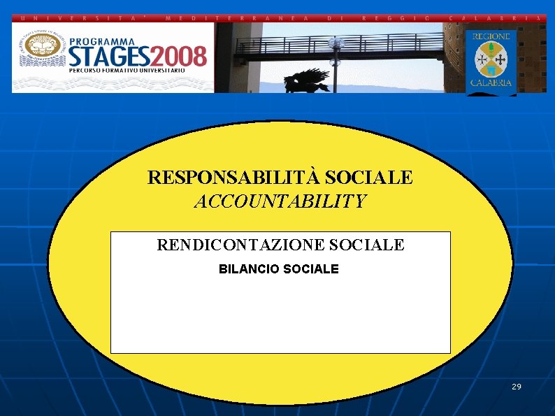 RESPONSABILITÀ SOCIALE ACCOUNTABILITY RENDICONTAZIONE SOCIALE BILANCIO SOCIALE 29 