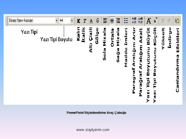 Power. Point Biçimlendirme Araç Çubuğu www. slaytyerim. com 
