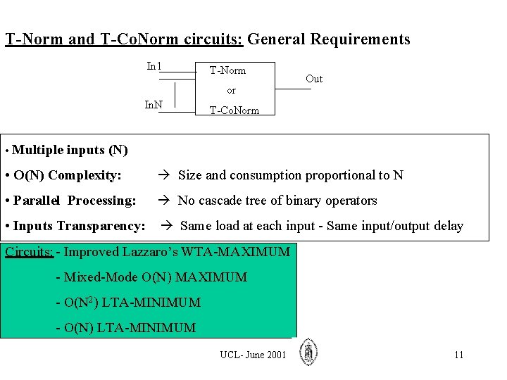 T-Norm and T-Co. Norm circuits: General Requirements In 1 T-Norm or In. N •