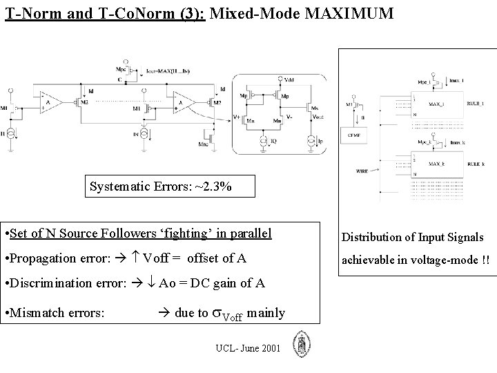 T-Norm and T-Co. Norm (3): Mixed-Mode MAXIMUM Systematic Errors: ~2. 3% • Set of