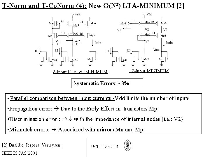 T-Norm and T-Co. Norm (4): New O(N 2) LTA-MINIMUM [2] 2 -Input LTA &