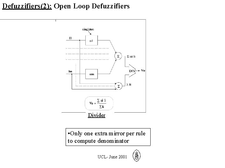 Defuzzifiers(2): Open Loop Defuzzifiers eudo-Normalizer ty may increase with the rules (i. e. :