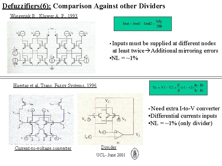 Defuzzifiers(6): Comparison Against other Dividers Wiegerink R. , Kluwer A. P. , 1993 •