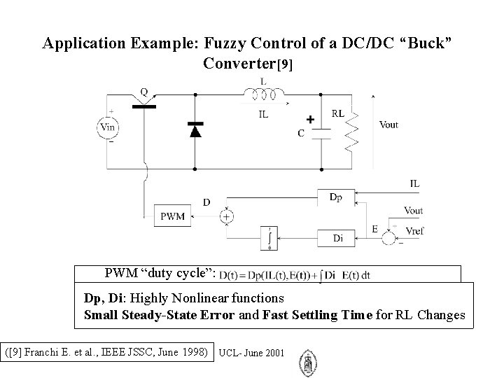 Application Example: Fuzzy Control of a DC/DC “Buck” Converter[9] PWM “duty cycle”: Dp, Di: