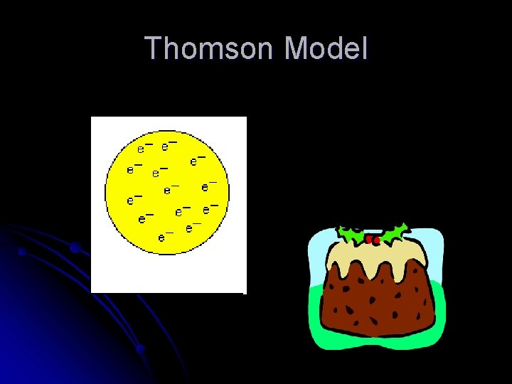 Thomson Model 