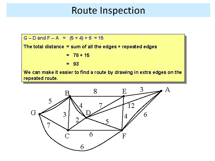 Route Inspection G – D and F – A = (5 + 4) +