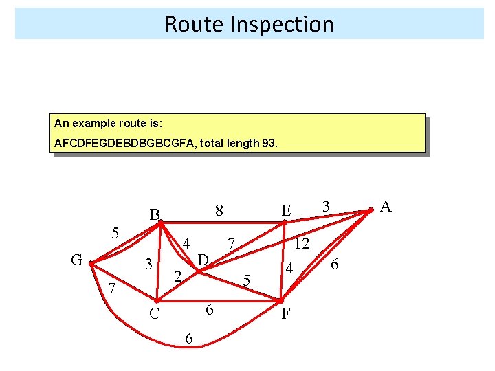 Route Inspection An example route is: AFCDFEGDEBDBGBCGFA, total length 93. 8 B 5 G