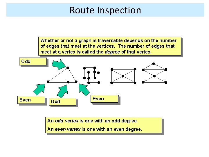 Route Inspection Whether or not a graph is traversable depends on the number of