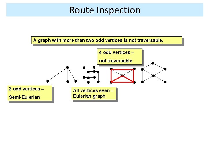 Route Inspection A graph with more than two odd vertices is not traversable. 4