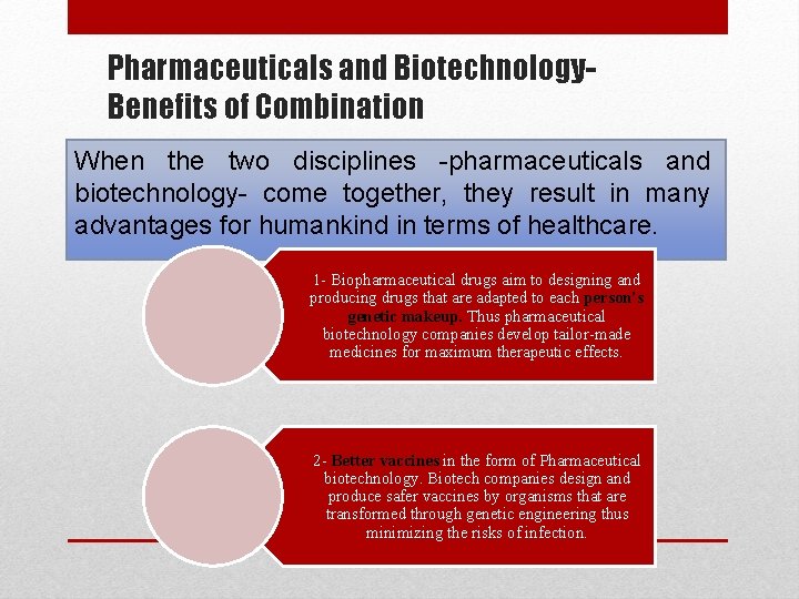 Pharmaceuticals and Biotechnology. Benefits of Combination When the two disciplines -pharmaceuticals and biotechnology- come