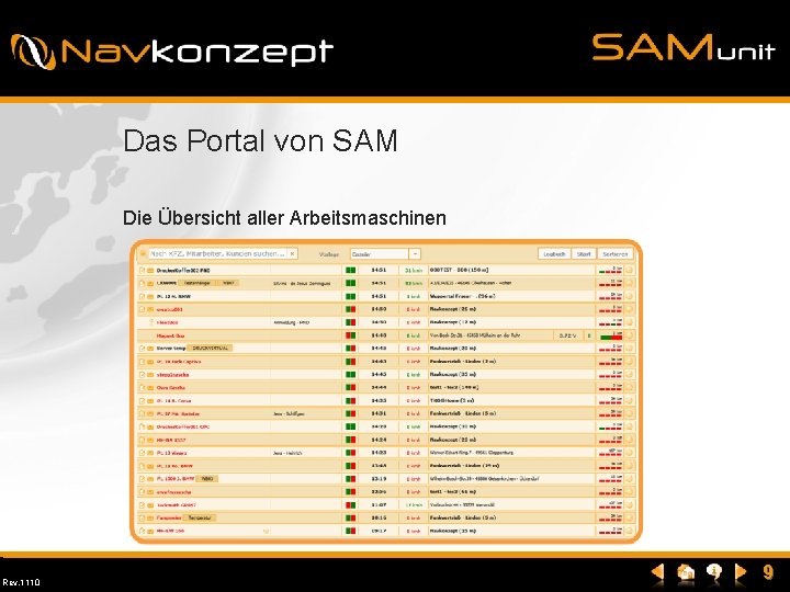 Das Portal von SAM Die Übersicht aller Arbeitsmaschinen Rev. 1110 9 