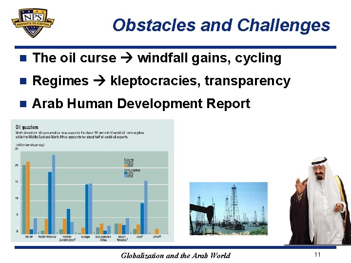 Obstacles and Challenges n The oil curse windfall gains, cycling n Regimes kleptocracies, transparency