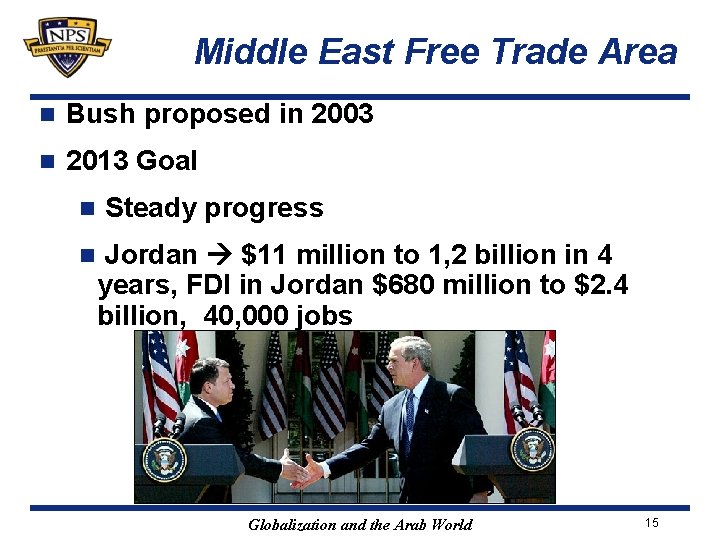 Middle East Free Trade Area n Bush proposed in 2003 n 2013 Goal n
