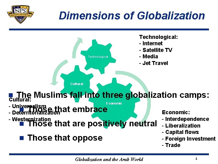 Dimensions of Globalization Technological: - Internet - Satellite TV - Media - Jet Travel
