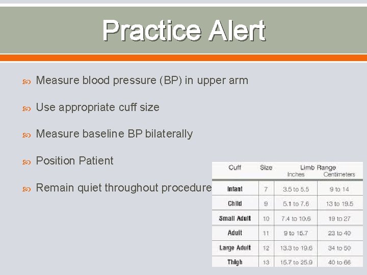 Practice Alert Measure blood pressure (BP) in upper arm Use appropriate cuff size Measure