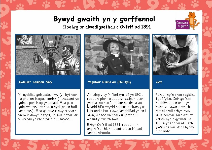 Bywyd gwaith yn y gorffennol Cipolwg ar alwedigaethau o Gyfrifiad 1891 Goleuwr Lampau Nwy