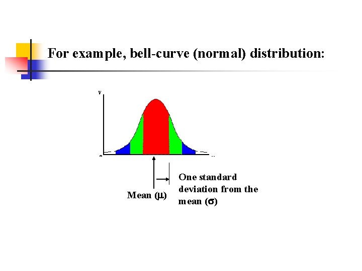 For example, bell-curve (normal) distribution: Mean ( ) One standard deviation from the mean