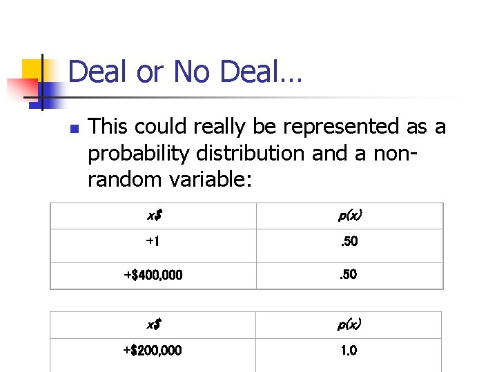 Deal or No Deal… n This could really be represented as a probability distribution