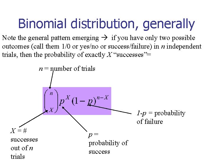 Binomial distribution, generally Note the general pattern emerging if you have only two possible