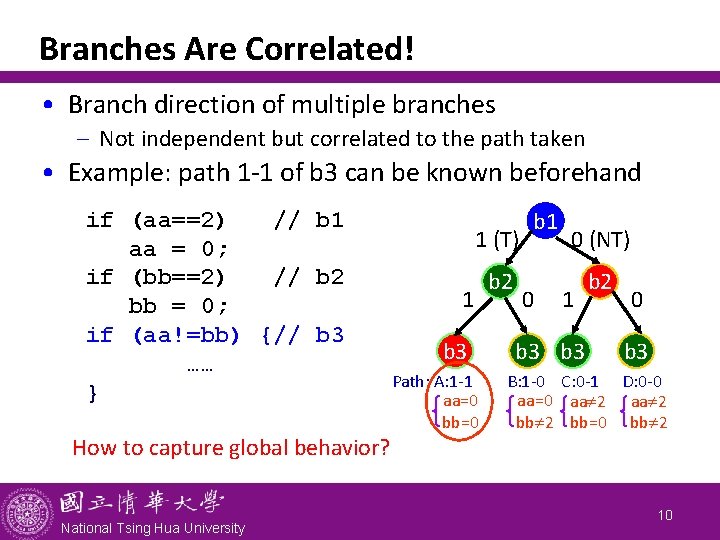 Branches Are Correlated! • Branch direction of multiple branches - Not independent but correlated