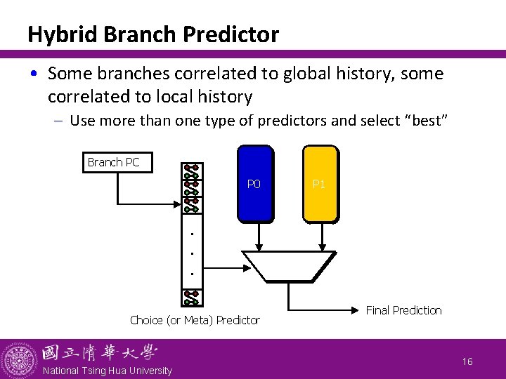 Hybrid Branch Predictor • Some branches correlated to global history, some correlated to local