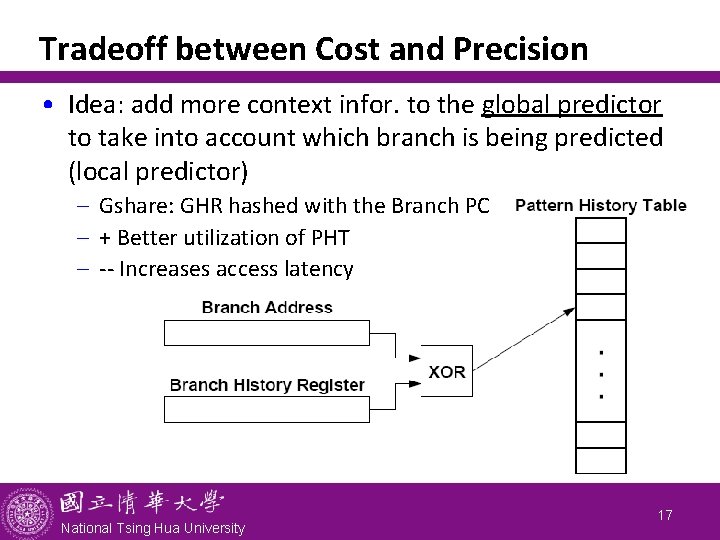 Tradeoff between Cost and Precision • Idea: add more context infor. to the global