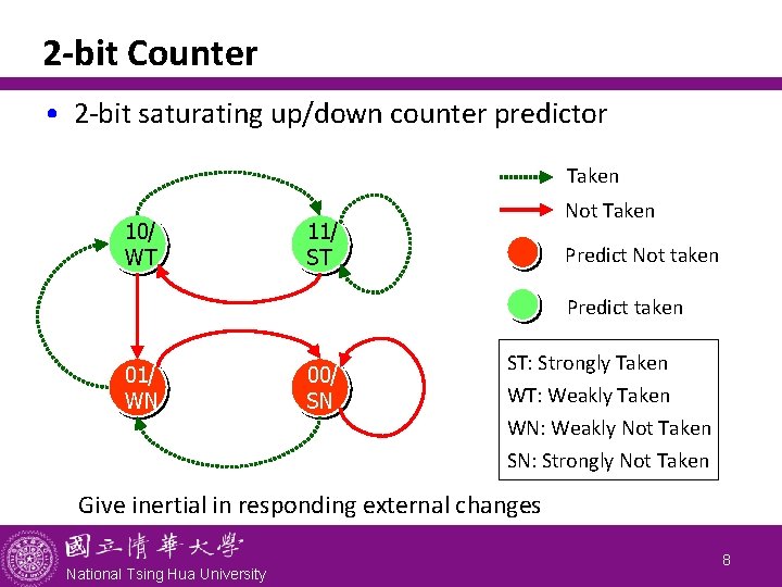 2 -bit Counter • 2 -bit saturating up/down counter predictor Taken 10/ WT Not