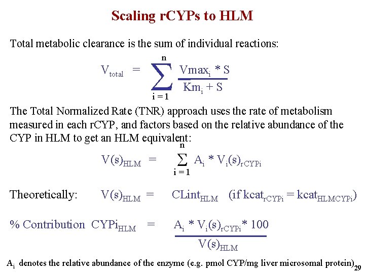 Scaling r. CYPs to HLM Total metabolic clearance is the sum of individual reactions: