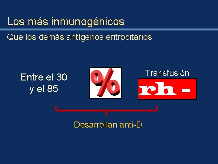 Los más inmunogénicos Que los demás antígenos eritrocitarios Transfusión Entre el 30 y el