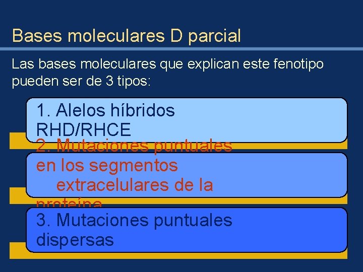 Bases moleculares D parcial Las bases moleculares que explican este fenotipo pueden ser de