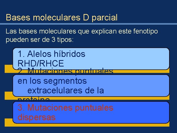 Bases moleculares D parcial Las bases moleculares que explican este fenotipo pueden ser de